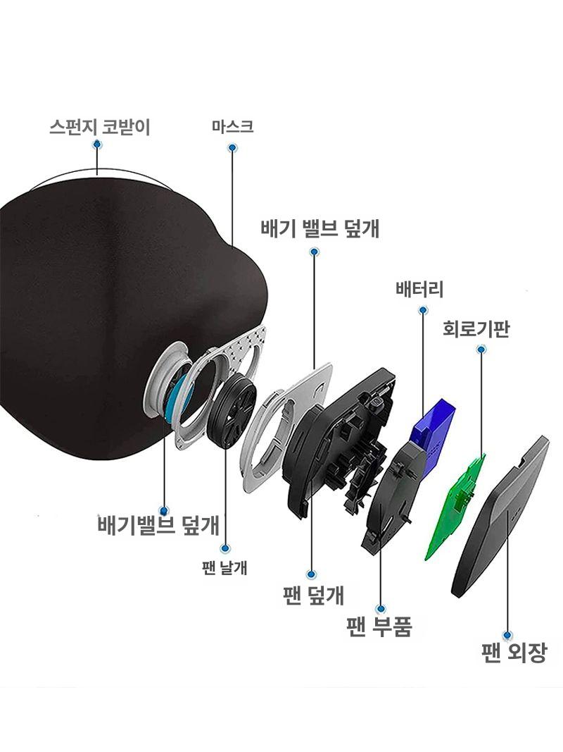 마스크 쿨러 환풍 미세먼지 통풍 황사 공기 순환기 - 상세 이미지 5