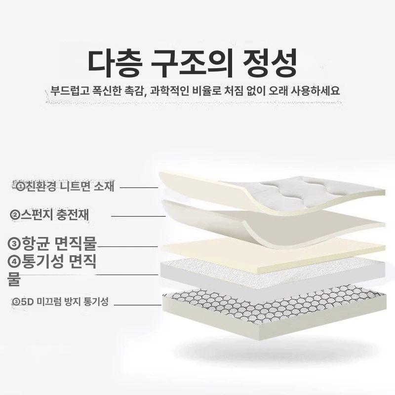돌침대용 매트리스 토퍼 메모리폼 바닥 손님용 매트