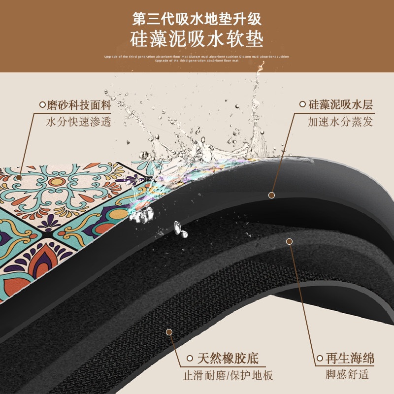 인테리어 매트 화장실 물기 논슬립 주방 바닥 흡수 깔판 빨아쓰는 발매트 무지개 파란색 50x80cm - 상세 이미지 3