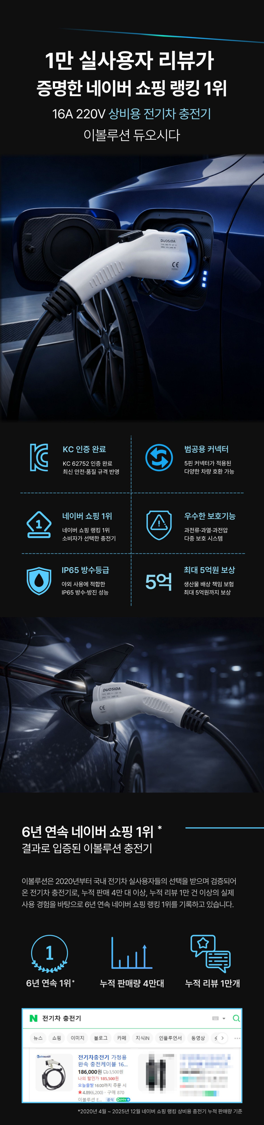 전기차충전기 가정용 완속 충전케이블 듀오시다 16A 9m 220V 상비용 이동형 휴대용 판매처 상세 정보 이미지 3