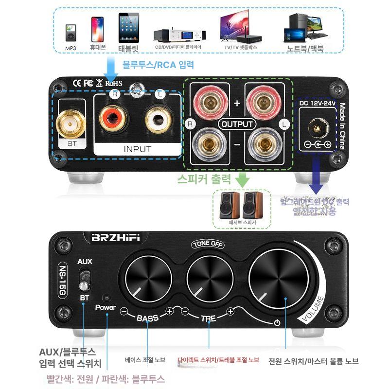가정용 증폭기 스피커 확장기 소형 라디오 인핸서 FM ns-15g 전원없음 - 상세 이미지 4