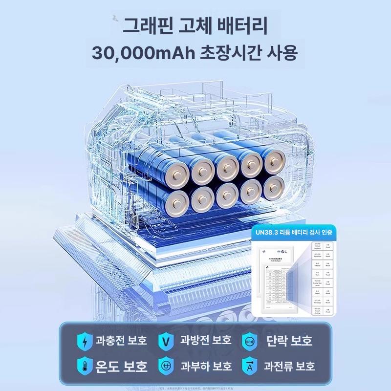 무선 고압 세척기 풀세트 본체만 세차용 분사기 충전식 4터보 모터 표준 1배터리 5m호스 종이상자 - 상세 이미지 5