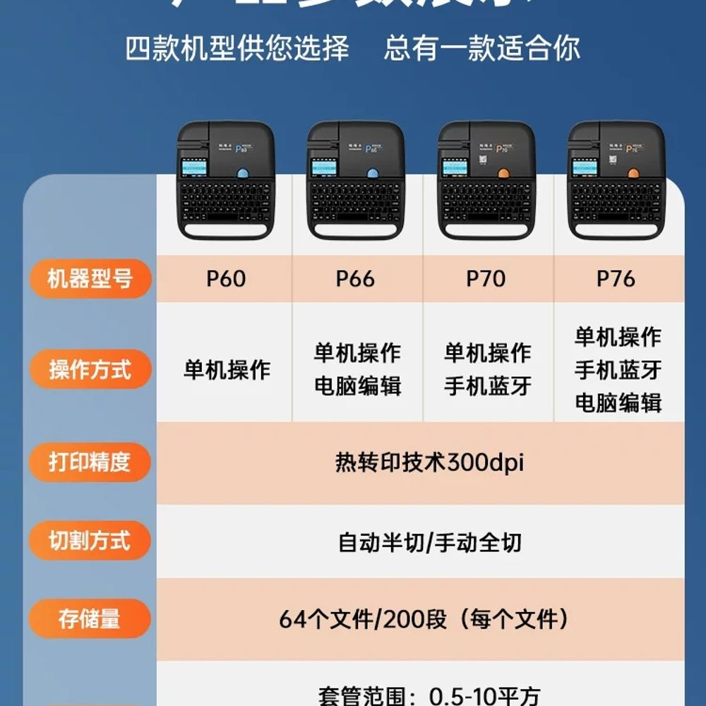 튜브 넘버링기 케이블 라벨프린터 프린터 휴대용 독립버전 - 상세 이미지 4