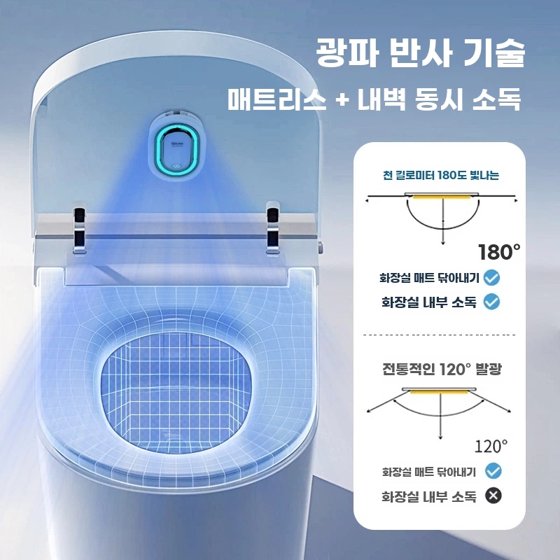 Qicee 변기 시트 제거 및 살균 자동 탈취 살균기 기능 A. 첸체 화장실 수호자 1개입 - 상세 이미지 2
