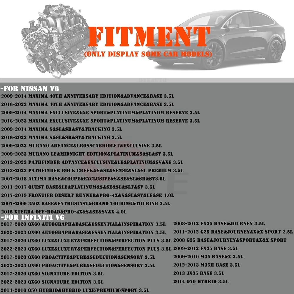 UF550 점화 코일 팩 22448JA10C 및 이리듐 스파크 플러그 93501 6PCS 세트 닛산 막시마 무라노 패스파인더 알티마 2007-2023, 인피니티 QX60 Q50 - 상세 이미지 2