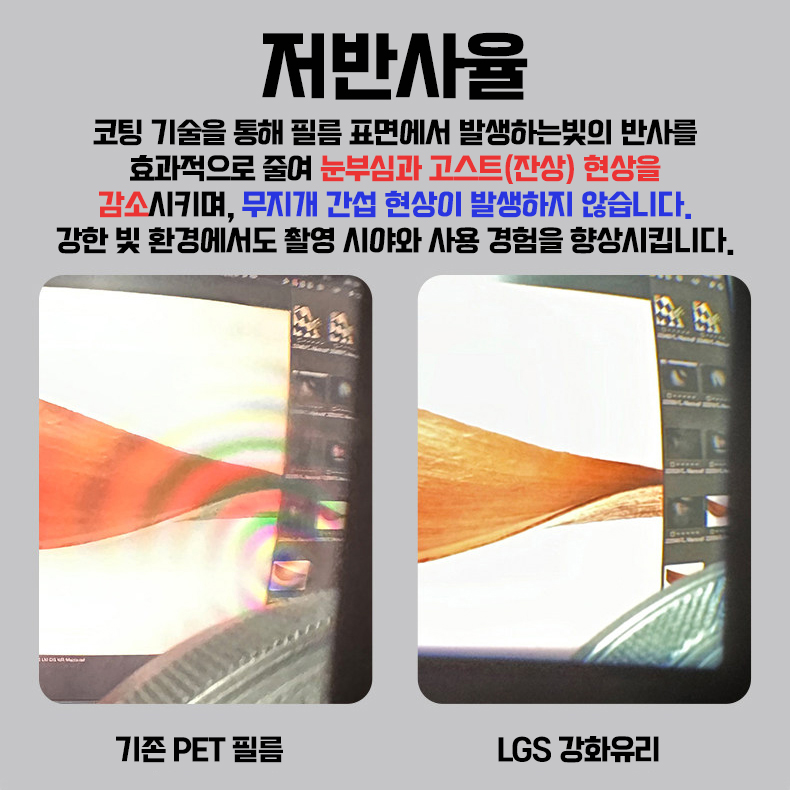 LARRY 후지필름 X100VI X100V 카메라 뷰파인더 유리 9H LGS 강화유리 화면 보호필름 - 상세 이미지 3