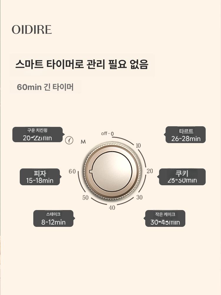 오븐 겸용 전자레인지 토스터 초소형 원룸 베이킹 초미니 복합 멀티 - 상세 이미지 4
