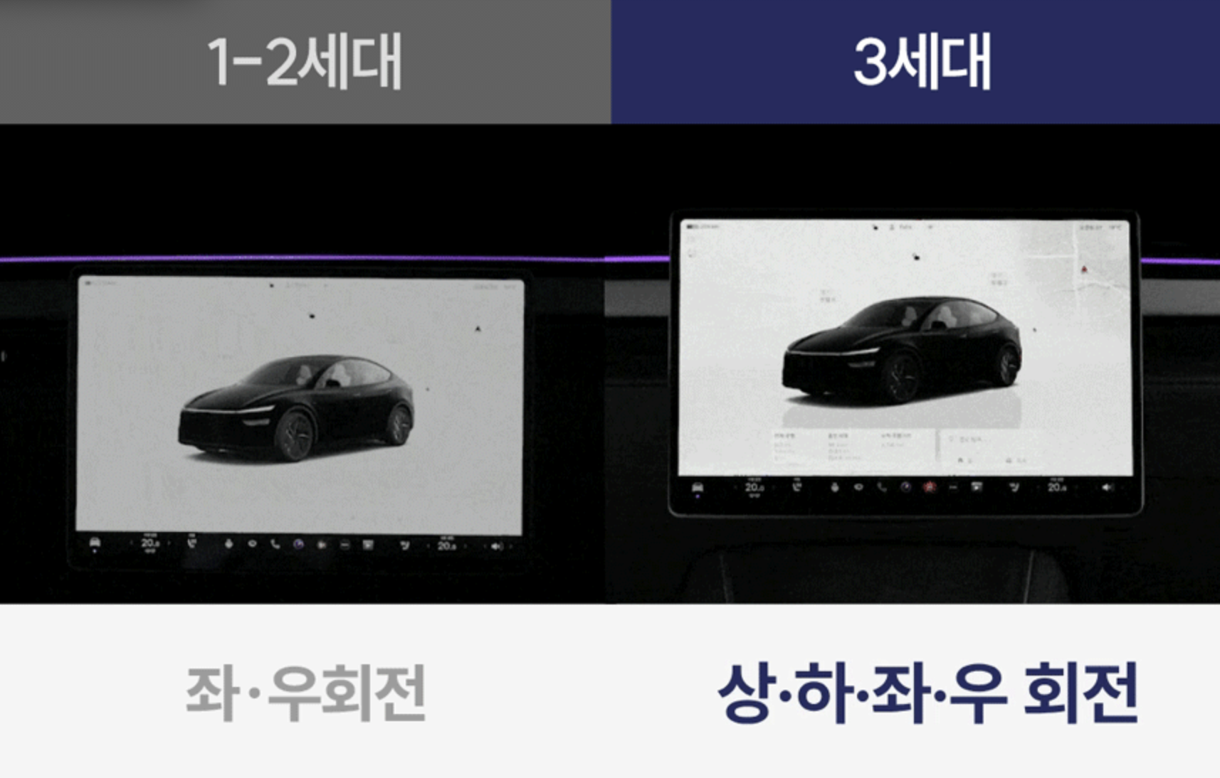 티슬릭스 테슬라 스위블 모니터 4D 디스플레이 높이 그대로 상하좌우 회전 주니퍼 하이랜드 모델3 모델Y 이미지 2