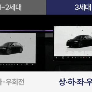 티슬릭스 테슬라 스위블 모니터 4D 디스플레이 높이 그대로 상하좌우 회전... 실사용 후기 | 효과 있을까? - 상품 이미지 2