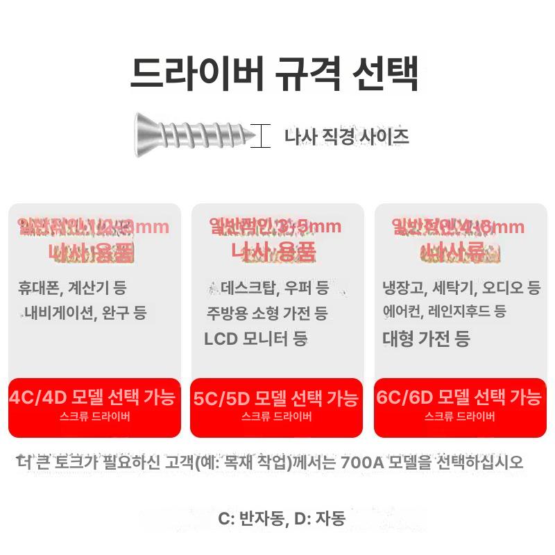 미니 전동 드라이버 유선 전기스프링클러스터 전기드라이브 4c 800반자동표준 + 사은품 소형토크 - 상세 이미지 3