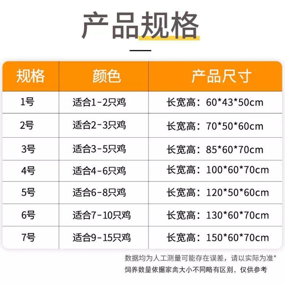 조립식 닭장 닭우리 철망 우리 닭 메추리 대형 야외 놀이터 이미지 6