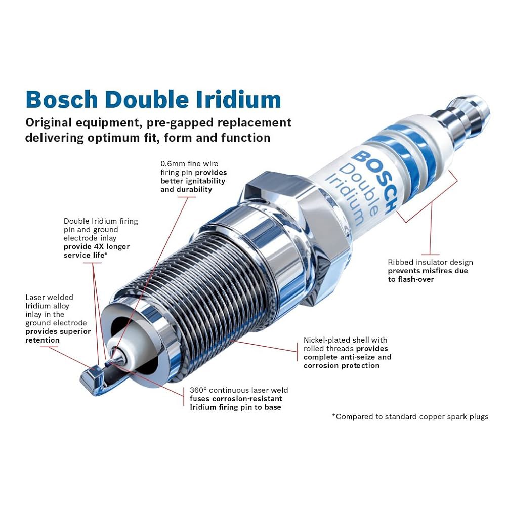 BOSCH 9609 OE 파인 와이어 더블 이리듐 스파크 플러그 - 싱글 - 상세 이미지 2