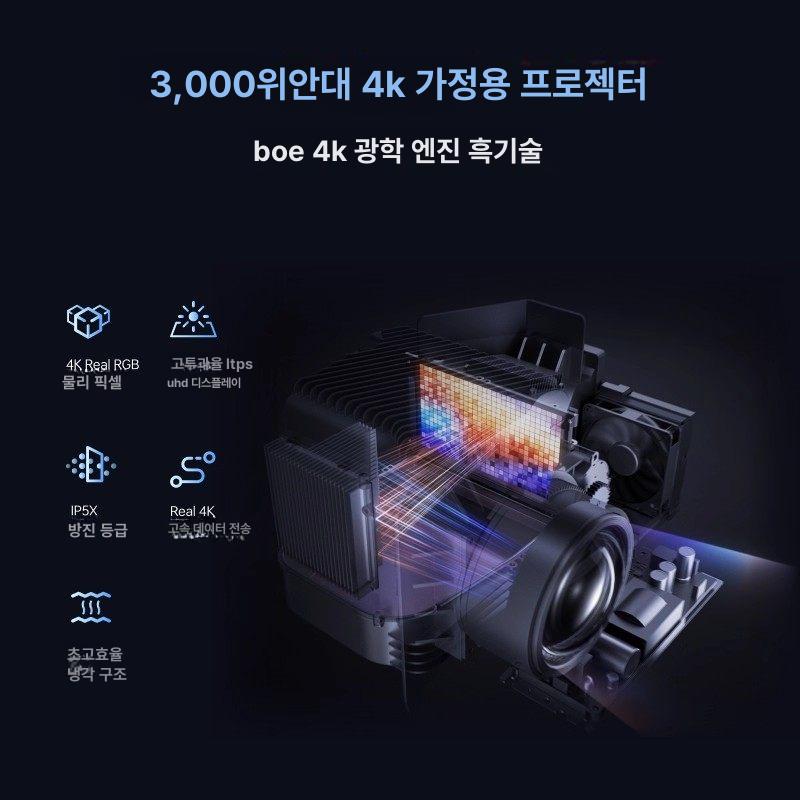 홈시네마 호텔용 카페용 교육용 가정용 영화용 빔 게임용 4k v1 ultra - 상세 이미지 5
