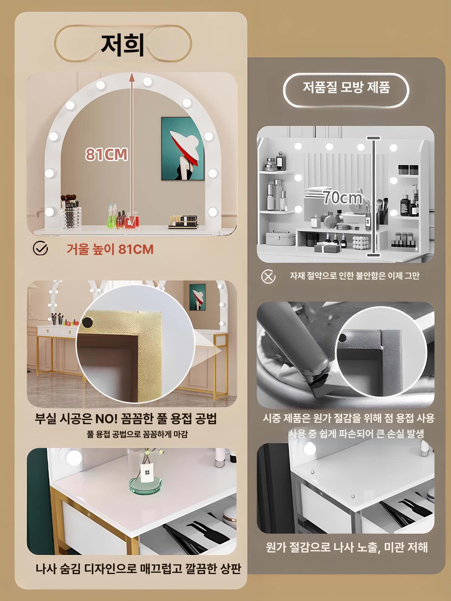 LED 조명 전문가용 대형 콘솔 웨딩샵 분장실 미용실 화이트보드 화이트프레임 반원형 80x40x165cm - 상세 이미지 4