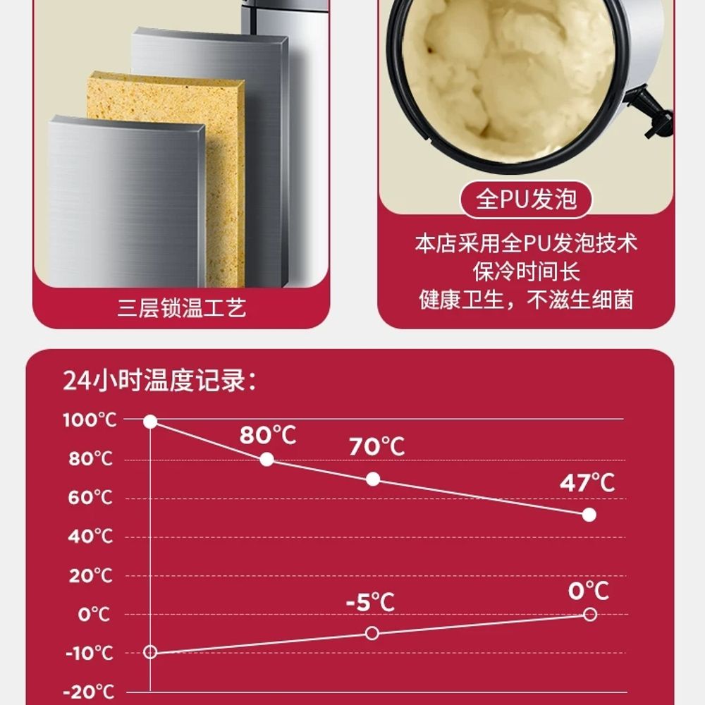 케이터링 음료디스펜서 뷔페 카페 대용량 커피 우유 보냉 - 상세 이미지 5
