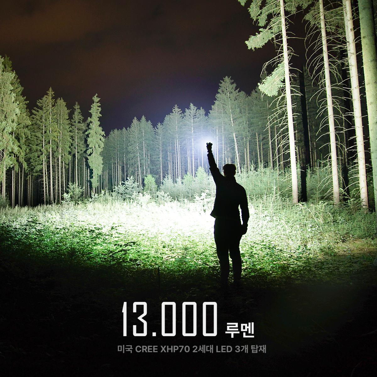 충전식 야외용 충전 가능한 EDC 비상용 비상 조명 쿨화이트 6000 6500 - 상세 이미지 3