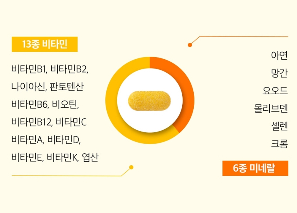 고3영양제 수험생영양제 남자올인원 여성올인원 고등학생 3세트 이미지 7
