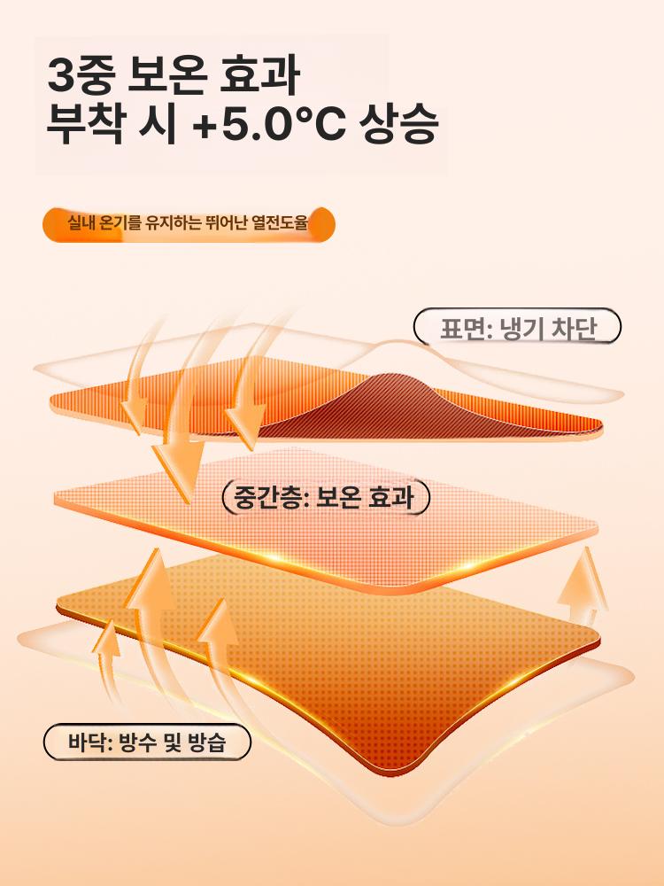 접착식 템바보드 벽면 단열 시트 거실 패널 셀프 시공 9mm 리넨화이트 50cm x 5m - 상세 이미지 3