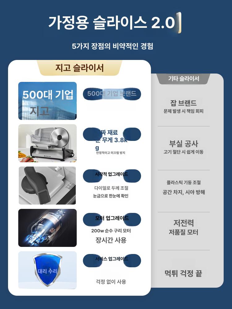 가정용 육절기 삼겹살 슬라이서 접이식 고기 써는기계 향상된 모델 실버 250W 선물패키지포함 - 상세 이미지 2