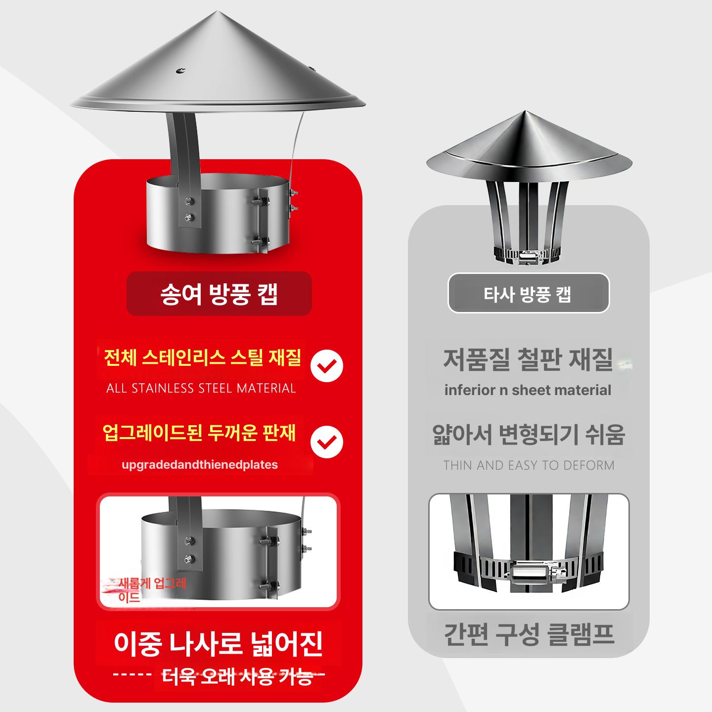 연통 역풍방지기 연도 캡헤드 스테인리스 흡출기 보호망 스테인리스스틸 파이프150mm 후드300mm - 상세 이미지 3