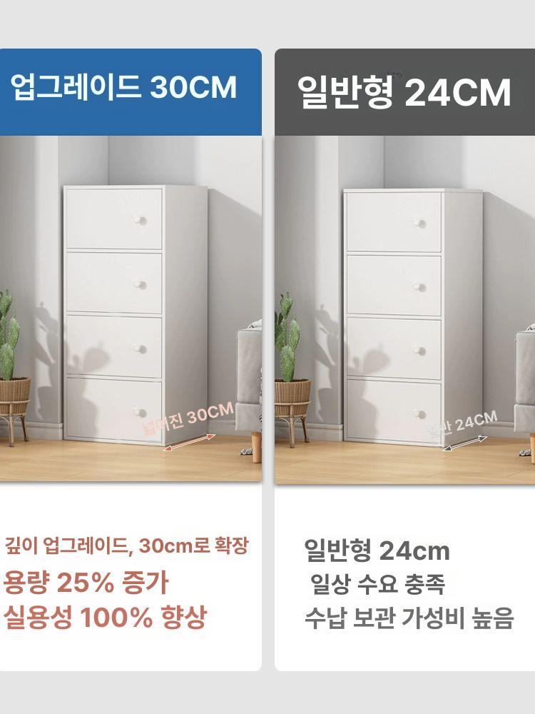 도어형 다용도 서랍장 수납 베란다 캐비넷 선반형 거실 6도어 웜화이트 조립 필요 - 상세 이미지 2
