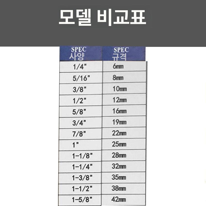 파이프 구리 확장 헤드 산업용 동관 배관 특수 확장기 25mm 확장 헤드 - 상세 이미지 4