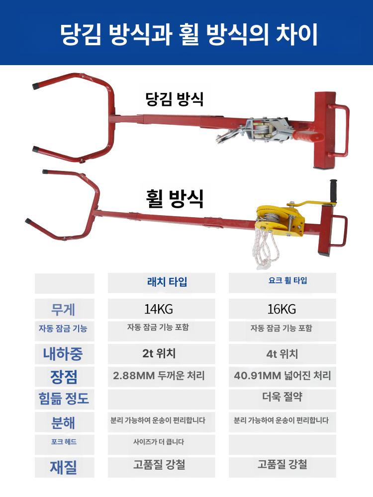 분만 보조기구 보조 도구 축산용 장비 산파 보조기 난산 분리형견인형1년보증 - 상세 이미지 5