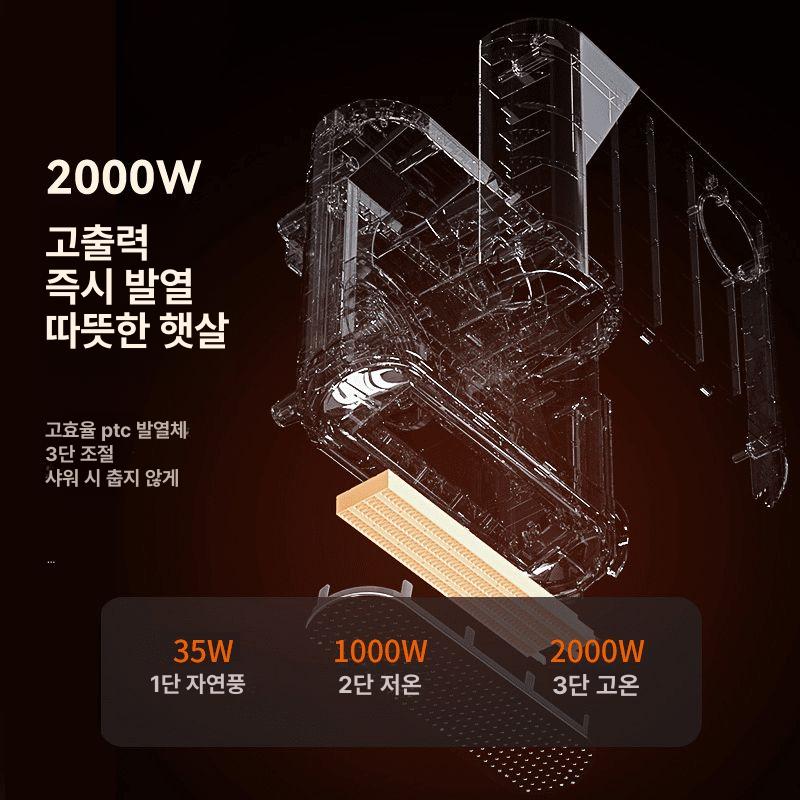 인버터 난방기 온풍기 기능 무타공 설치 저소음 차량용 그레이 기계식모델+수건걸이+바람막이 - 상세 이미지 2