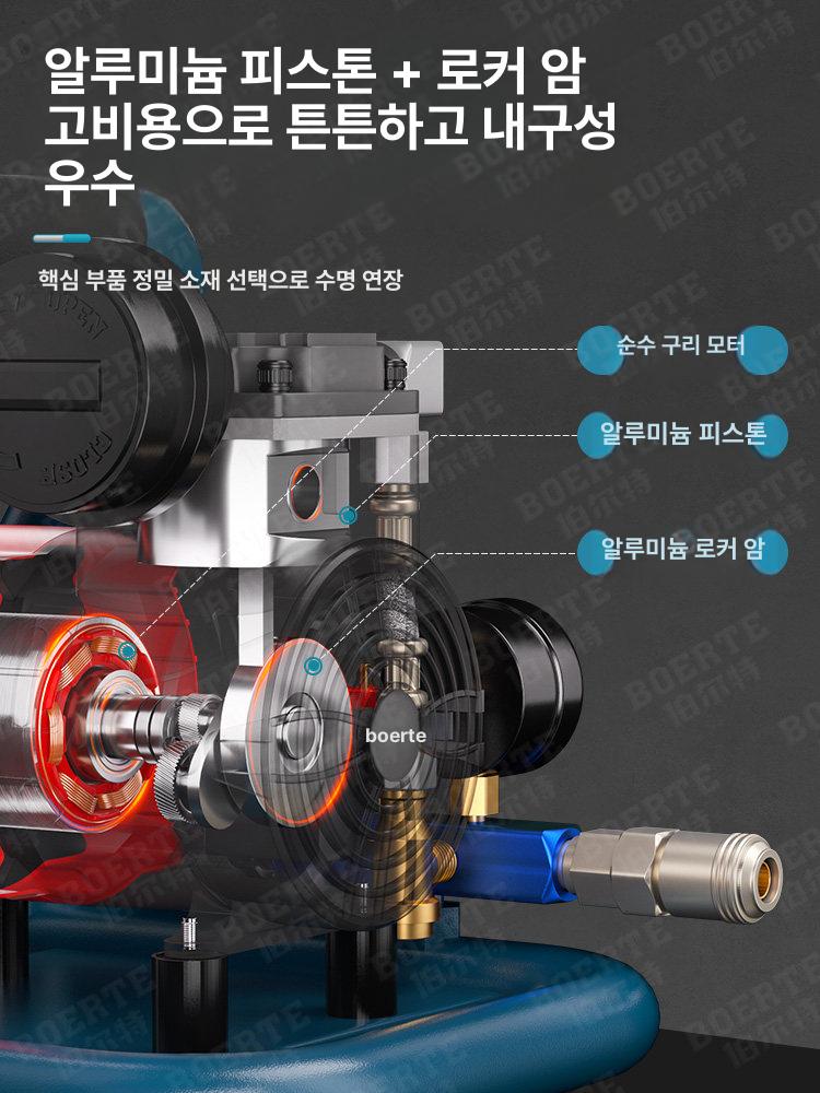 무선 공기압축기 오일리스 압축기 충전식 차량용 콤프레샤 마키타 플러그 무브러시 빈 압축기 배터리미포함 - 상세 이미지 3