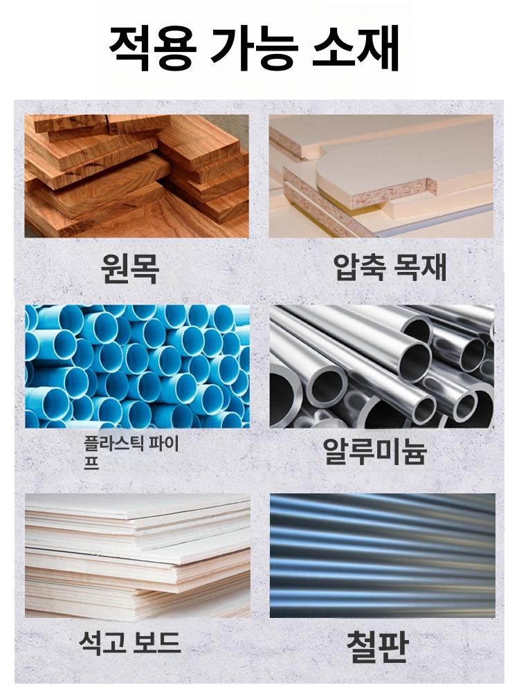 초경 홀쏘 먼지커버 타공용 목공용 홀커터 스테인레스용 50mm - 상세 이미지 5