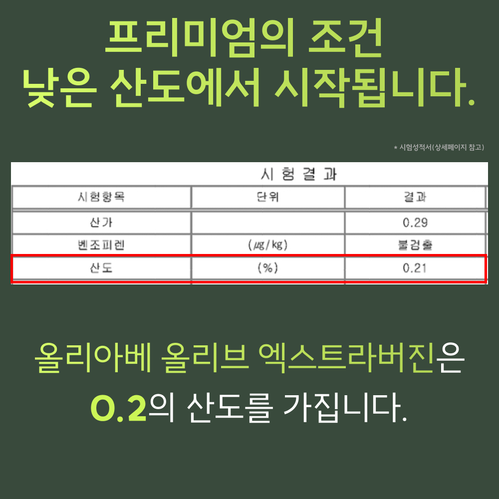 [당일출고] 올리아베 프랑스 엑스트라버진 올리브오일 500ml, 2개 - 상세 이미지 3