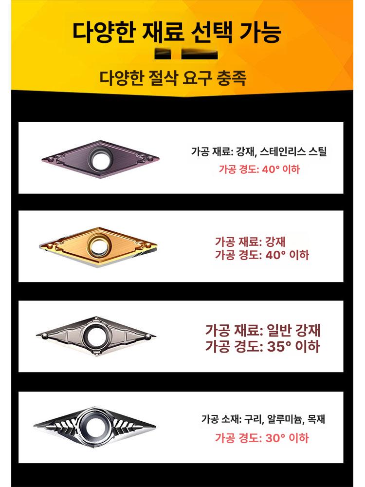 텐트 연통가드 연통 고정 브라켓 지지대 스테인리스 경량 vbgt110302 구리 전용 11 r0.2 - 상세 이미지 4