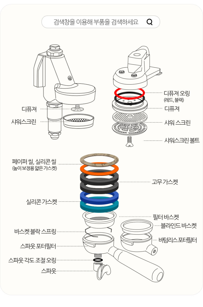 씨메 가스켓 제로 03 05 PID 네오 시그니처 토탈 커피머신 가스켓 반킷 8.5mm 판매처 상세 정보 이미지 2