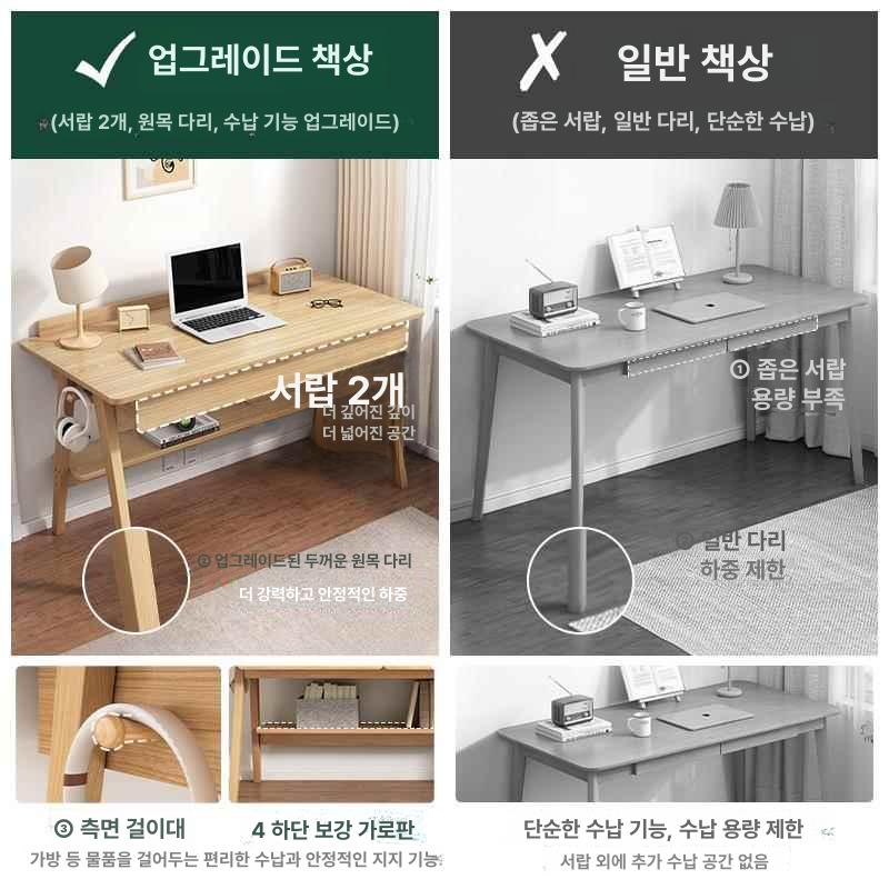 원목 미니 다크월넛 색상 일자형 자취방 간이 탁자 침실 120cm 러버우드 기본 서랍 없음 - 상세 이미지 3