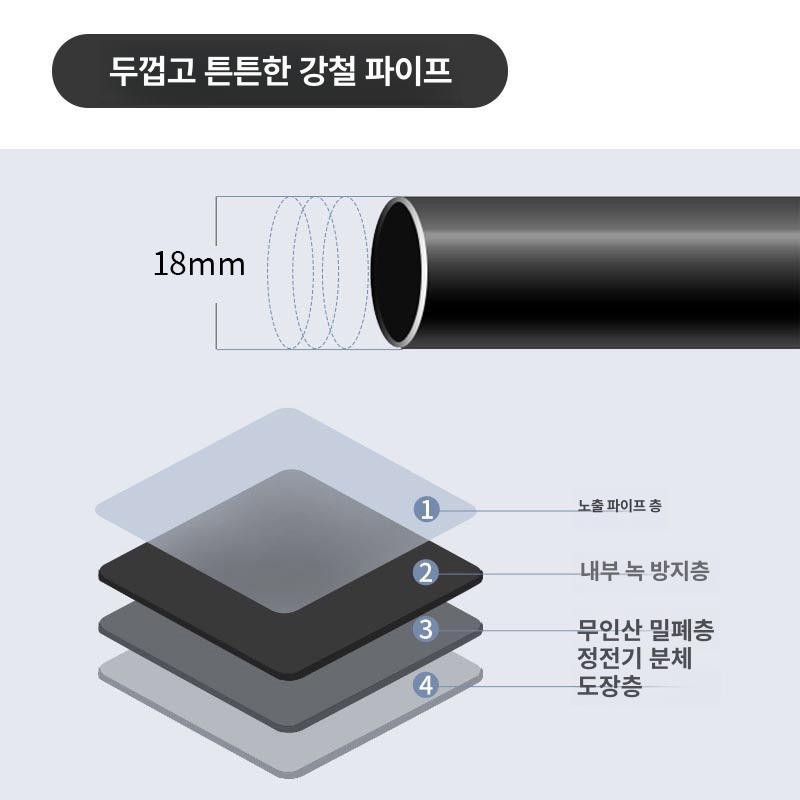 2단 수납 이동식행거 화이트 모자 가방걸이 옷걸이행거 블랙42cm - 상세 이미지 4