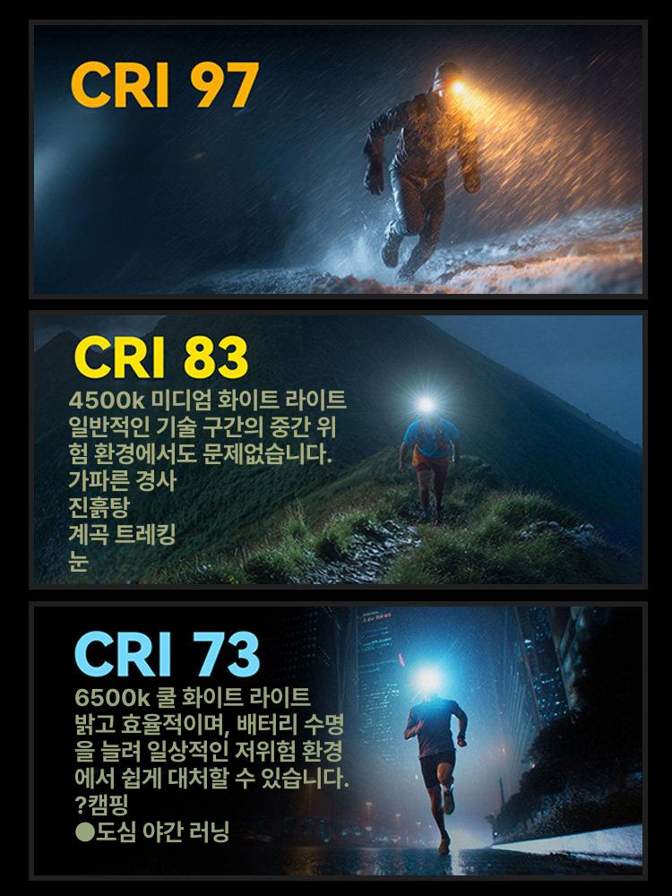 충전식 야외용 헤드라이트 트레일러닝 헤드램프 내장 방수 나이트섀도우블랙 A - 상세 이미지 3
