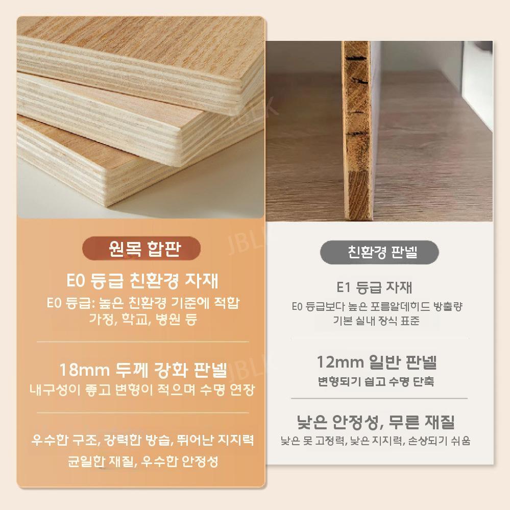 비밀 서랍장 협탁 숨김형 다용도 수납장 가정용 방범 중형 캐비넷 - 상세 이미지 2