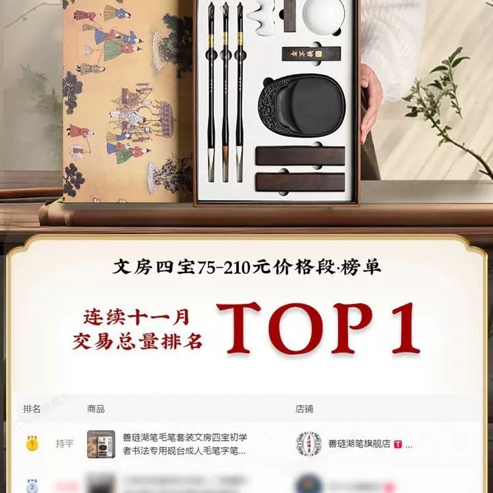 서예 문방사우 초보자용 풀 고급 필방 벼루 - 상세 이미지 4