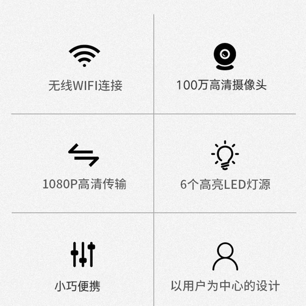 구강카메라 구강내시경 치과카메라 치아 충치 입안 - 상품 이미지