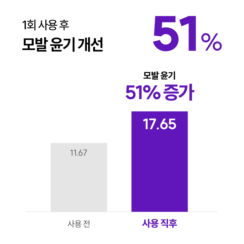 먼프리 독일 맥주효모 단백질 김영대 트리트먼트 콜라겐 손상모 린스 헤어팩 카멜리아향, 1059ml, 2개 이미지 4