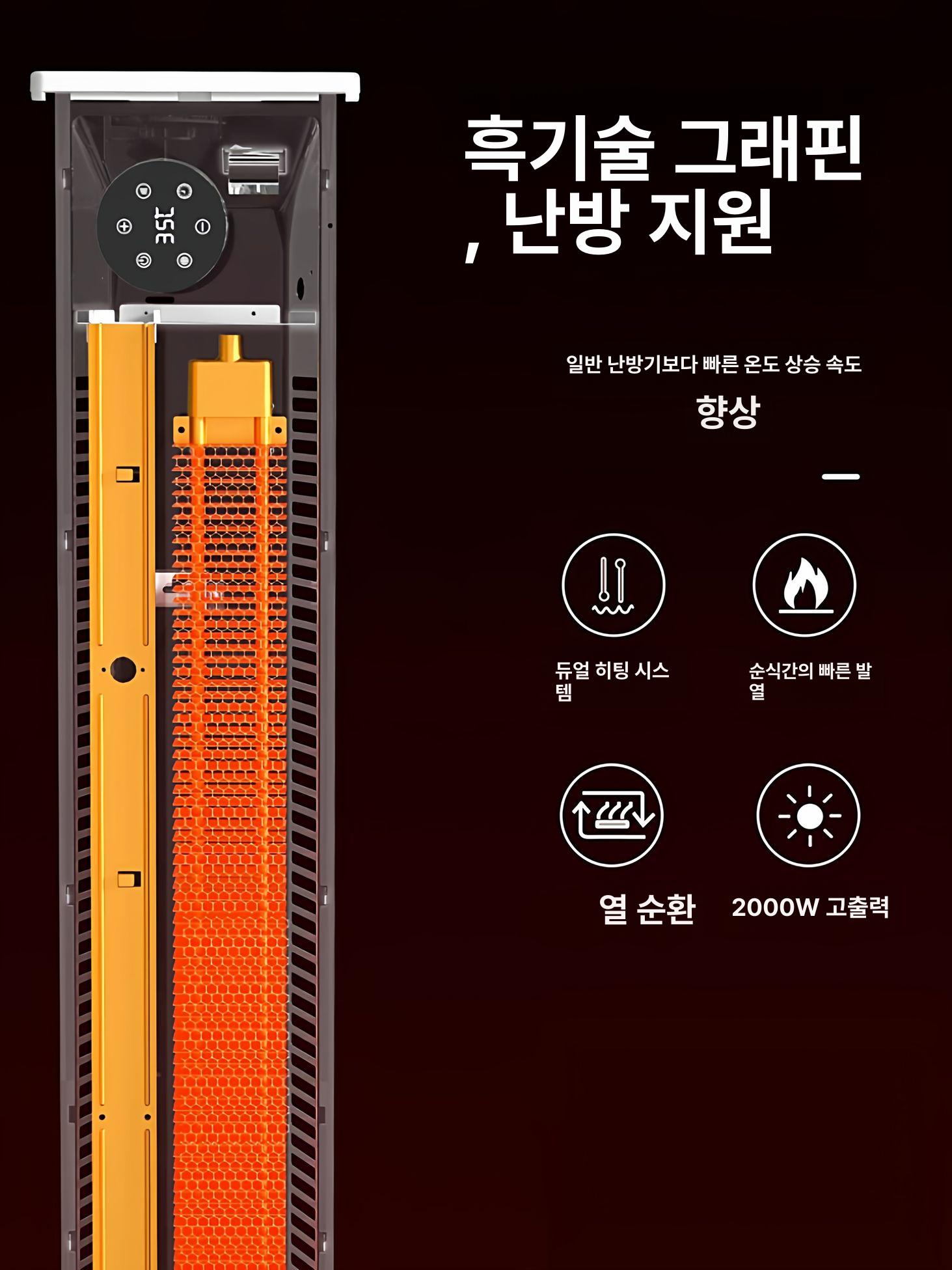 전기 인버터 업그레이드 모델 온도조절 기능 리모컨 포함 90cm 기계식 2000W - 상세 이미지 3