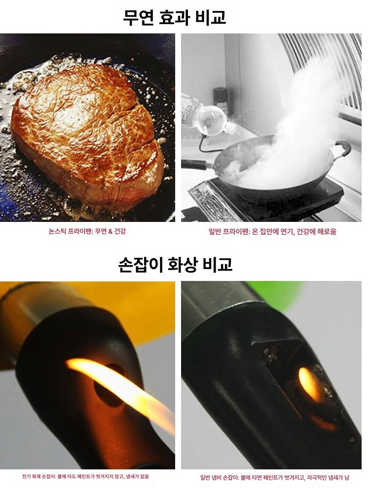 멀티 토스트 팬 팬케이크 멀티팬 에그팬 코팅 나눔 냄비 24cm 인덕션 가스전용 - 상세 이미지 3