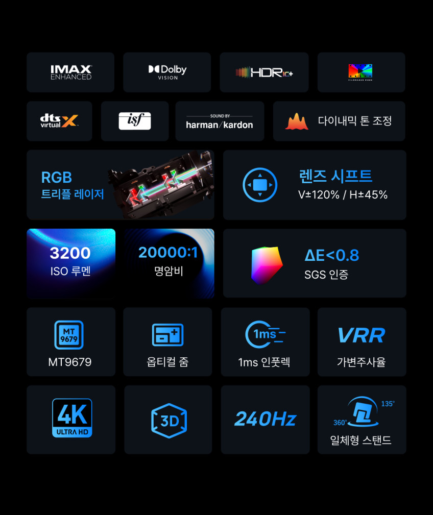 XGIMI 엑스지미 호라이즌20 4k 가정용 빔프로젝터 판매처 상세 정보 이미지 4