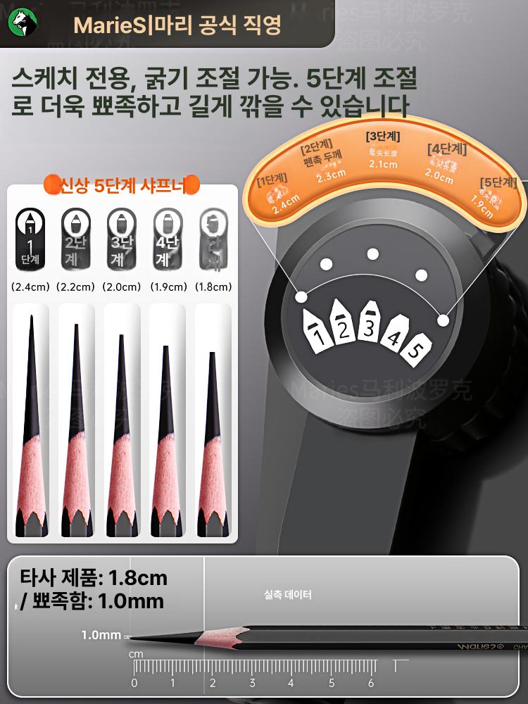 미술용 연필깎이 심조절 드로잉 전문가용 소묘 입시 프로 맥스+긴심 5단 레버 60도 미만 5cm - 상세 이미지 2