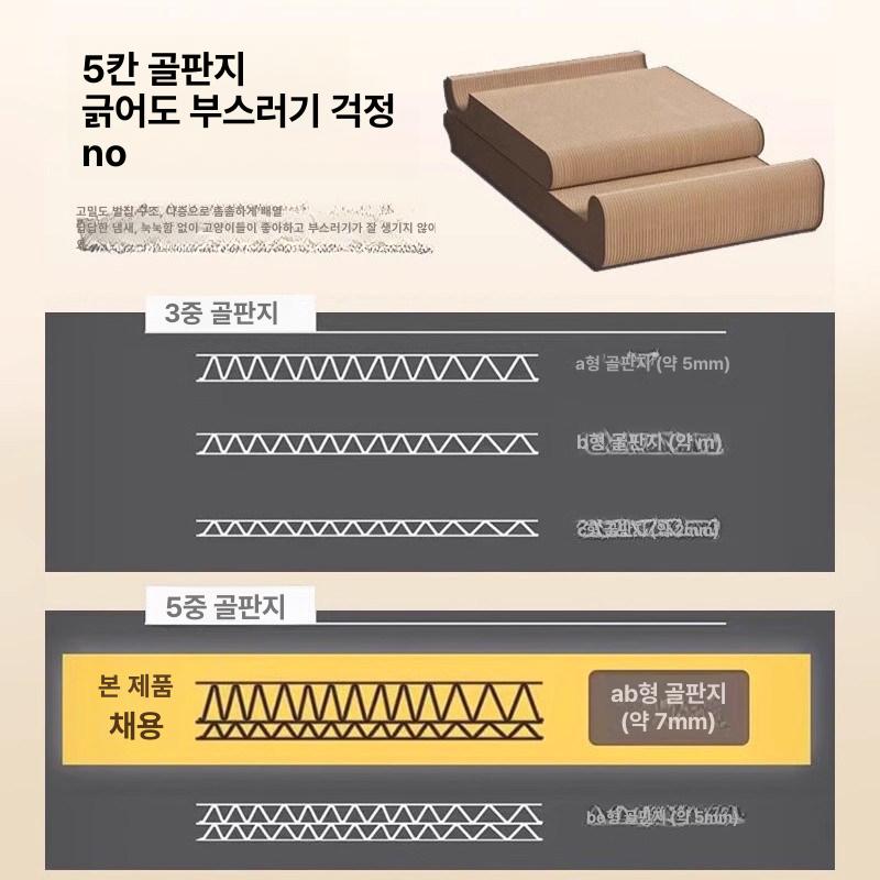 고양이 수직 스크래쳐 스트레스 해소 튼튼한 L형 두꺼운 L자형 고양이 긁기판 디럭스 미니멀리스트 - 상세 이미지 5