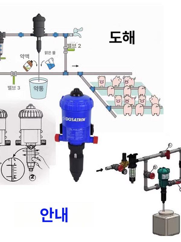 음수 투약기 액체 주입기 양돈 양계장 세차장 살포기 슈에우우 0.2-2 - 상세 이미지 3