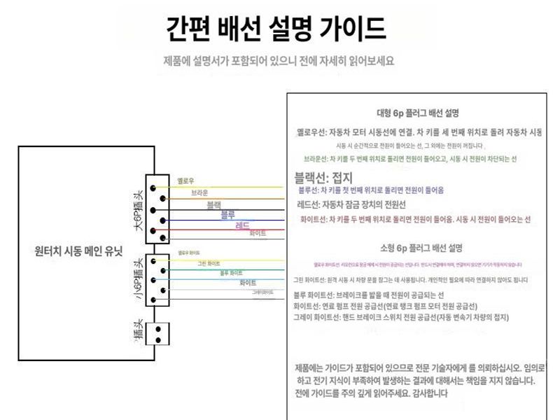 자동차 스마트 시동 세트 단일 항목 - 상세 이미지 2