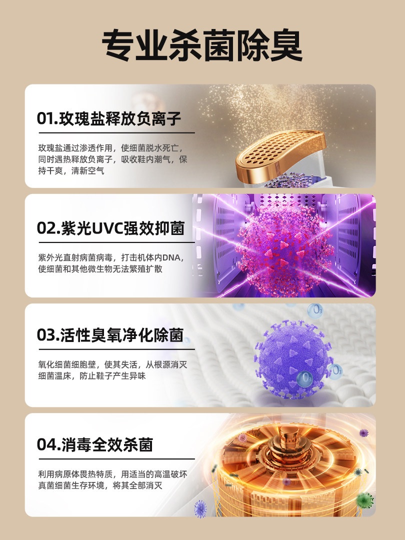 신발 건조기 살균기 소독기 운동화 소독 말리기 UV 부츠 글러브 냄새제거 가정용 오존살균즉시가열2배 - 상세 이미지 2