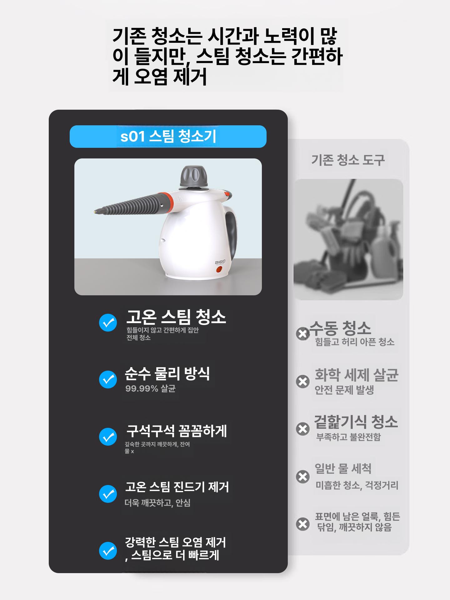 스팀 창문 청소 가정용 살균 분사형 고온 핸디형 물걸레 유선 9m 청소 직경 다기능고온스팀클리너 이미지 6