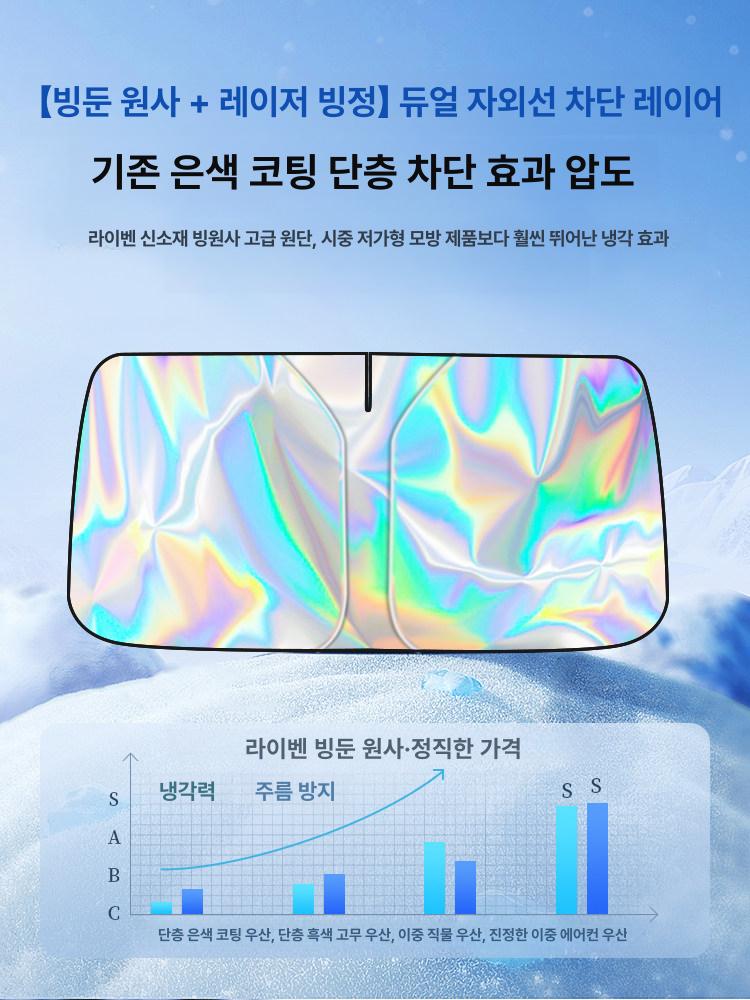 차량 햇빛가리개 티타늄 코팅 사생활 보호 접이식 다용도 현대 - 상세 이미지 2
